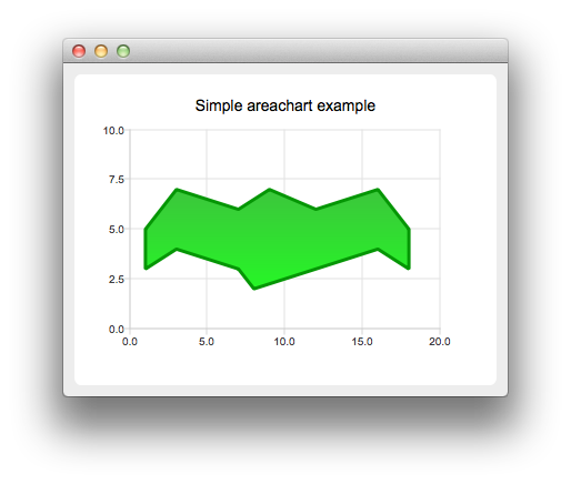 Image non disponible