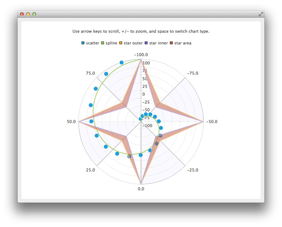 Image non disponible