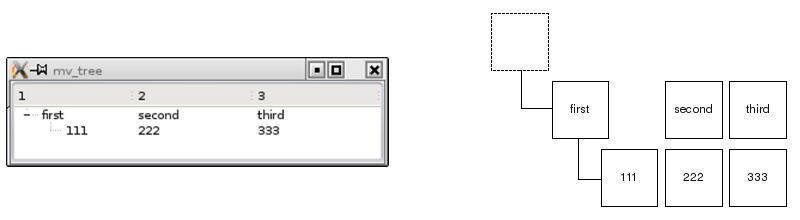 Image non disponible